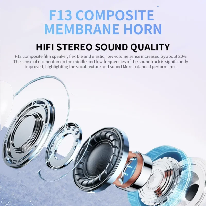 GUJIU A7 2024 Pro TWS Air Ear Pods Oortelefoon Buds Draadloze oordopjes in-ear hoofdtelefoon Pro2 voor apple iphone generatie oortelefoons - Image 5