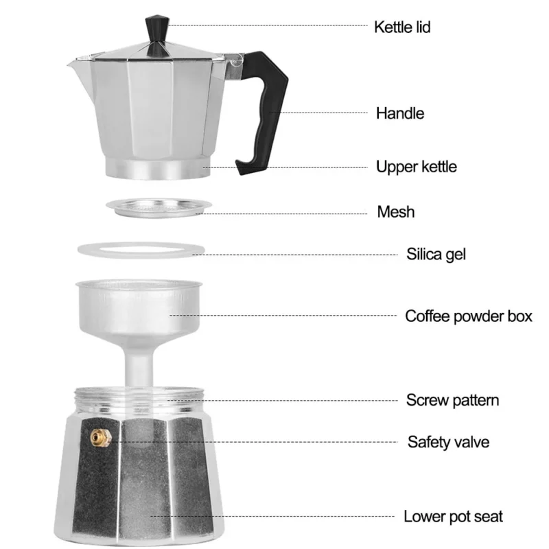 Aluminium Koffieketel Huishoudelijke Italiaanse Achthoekige Moka Koffie Theepot Kantoor Thuis Reizen Buiten Camping Servies Uitrusting - Image 7